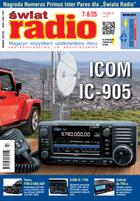 Świat Radio	