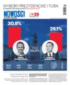 Nowości Dziennik Toruński