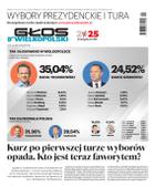 Głos Wielkopolski