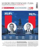 Dziennik Zachodni