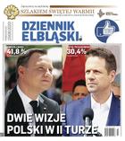 Dziennik Elbląski