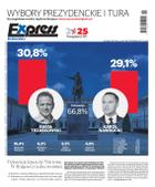 Express Bydgoski