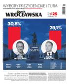 Gazeta Wrocławska