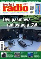 Świat Radio	